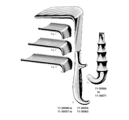 Doyen Vaginal Scpeculum